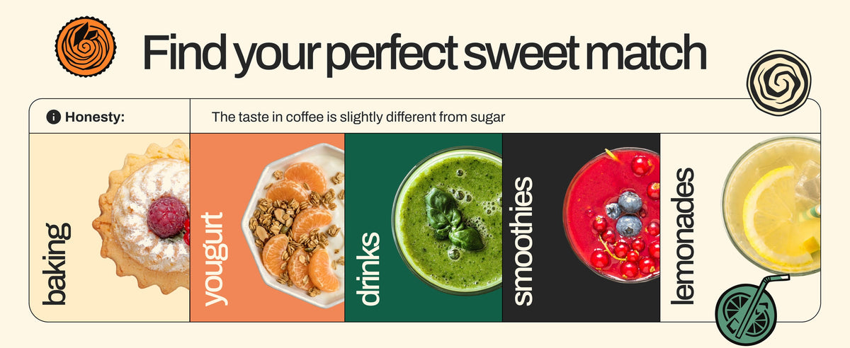 Ways to enjoy Happy Monkfruit — baking, yogurt, drinks, smoothies and lemonades