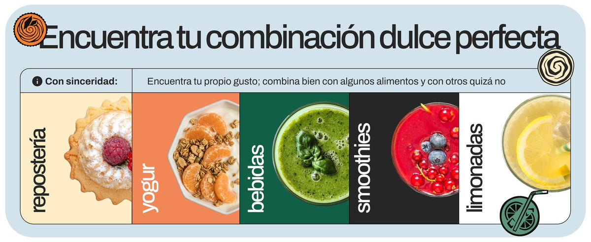 Ways to enjoy Happy Monkfruit — baking, yogurt, drinks, smoothies and lemonades