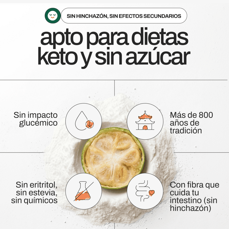 Keto & sugar-free diet friendly · no bloating, no side effects