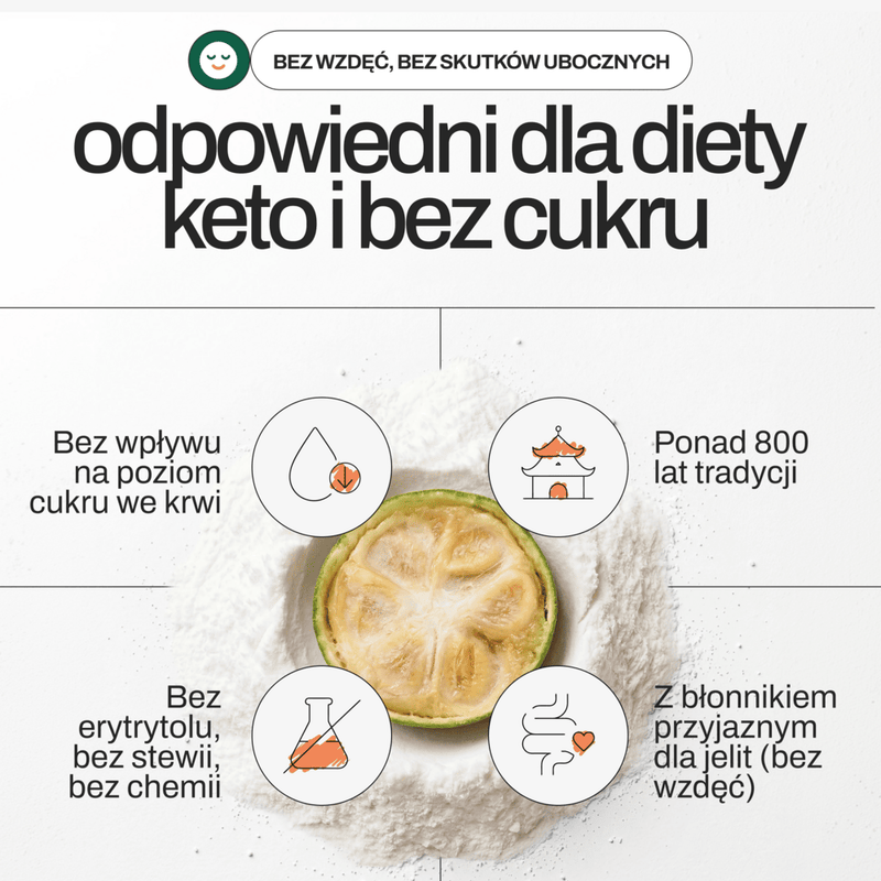 Keto & sugar-free diet friendly · no bloating, no side effects