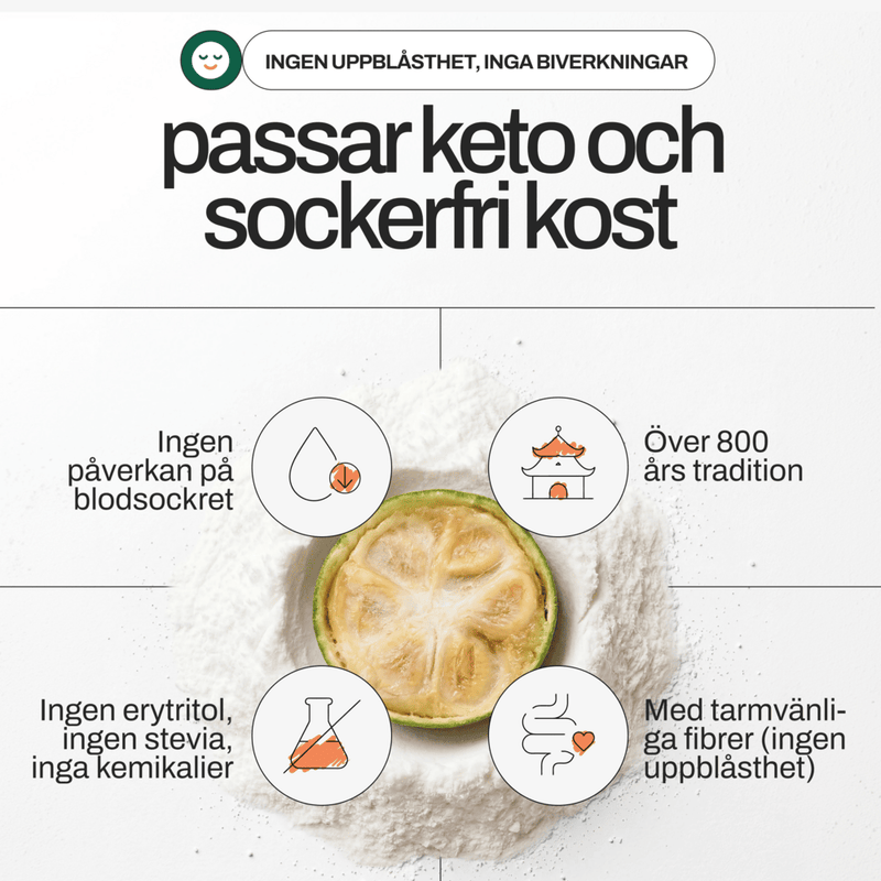Keto & sugar-free diet friendly · no bloating, no side effects
