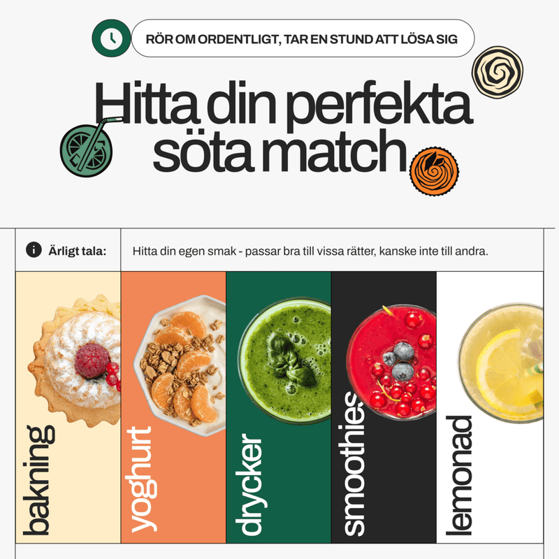 Find your perfect sweet match · baking, yogurt, drinks, smoothies, lemonades