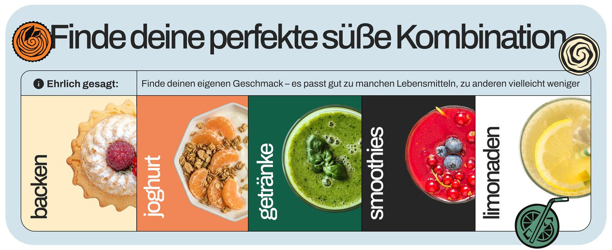 Ways to enjoy Happy Monkfruit — baking, yogurt, drinks, smoothies and lemonades