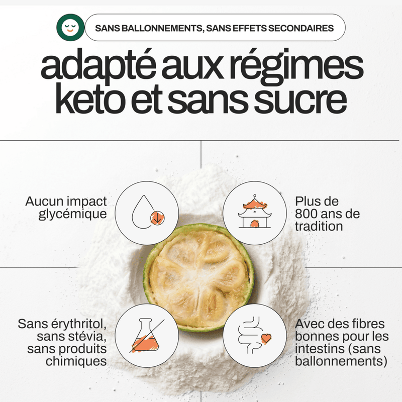 Keto & sugar-free diet friendly · no bloating, no side effects