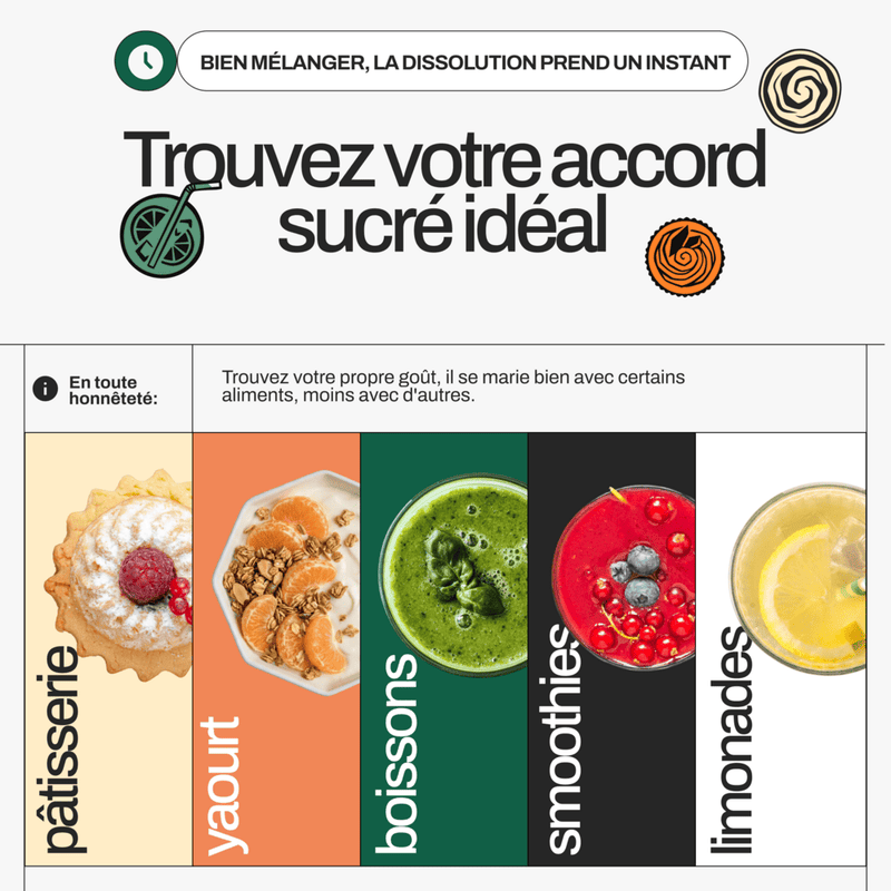 Find your perfect sweet match · baking, yogurt, drinks, smoothies, lemonades