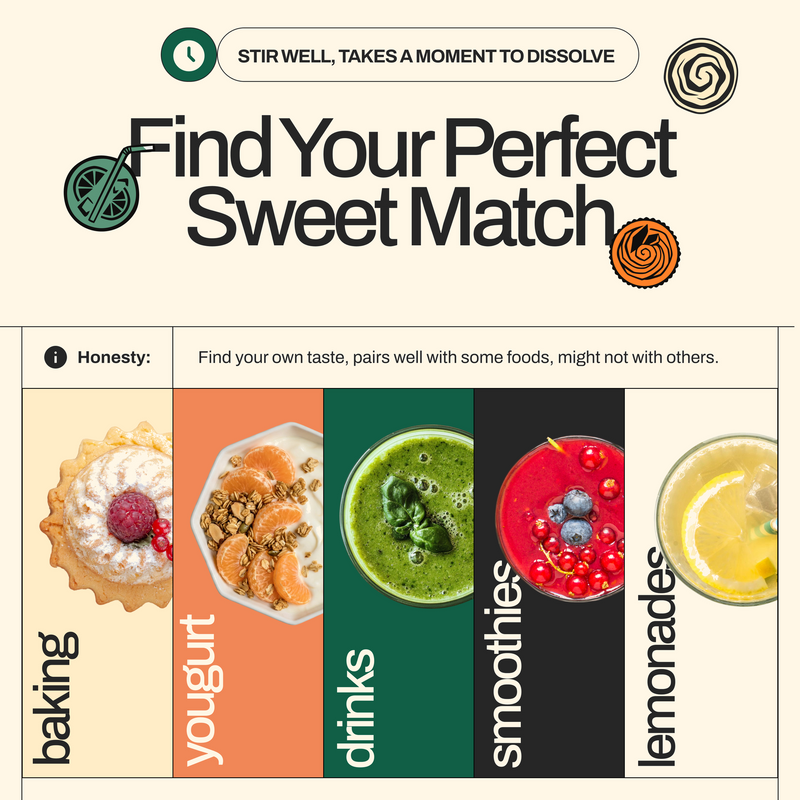 Keto & sugar-free diet friendly · no bloating, no side effects